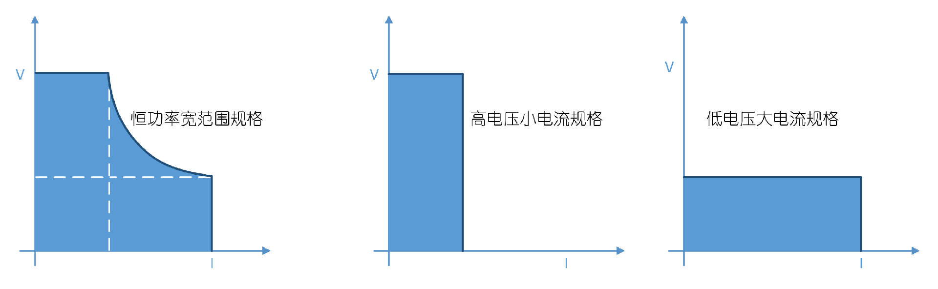 WSD1000B系列参数图片4.png